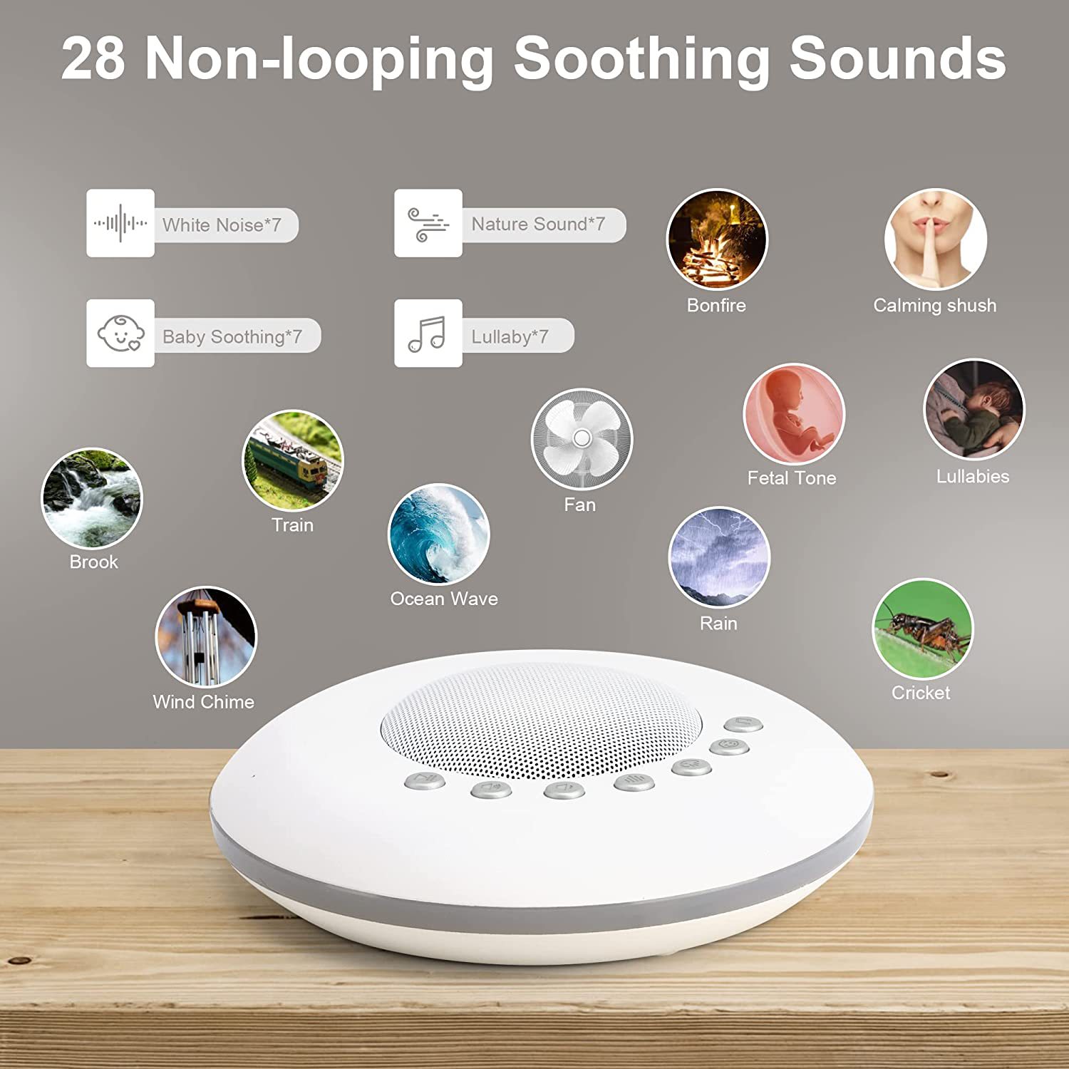 White Noise Machine Baby - Machine à bruit blanc pour bébé,